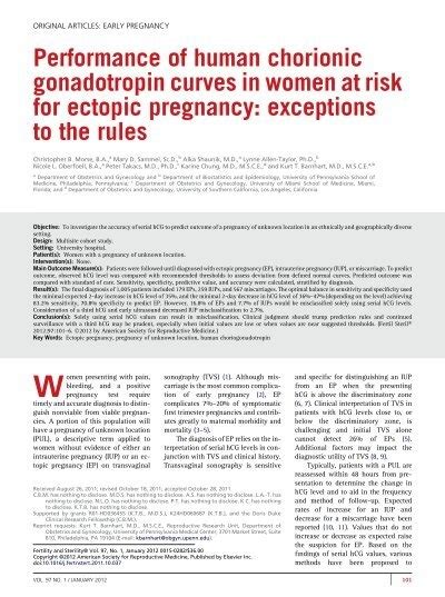 Performance Of Human Chorionic Gonadotropin Curves In Women At Risk For