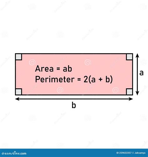 Find Perimeter from Area