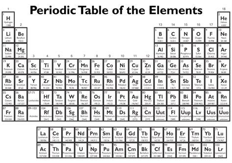 Periodic Table Of Elements 10 Free Pdf Printables Printablee