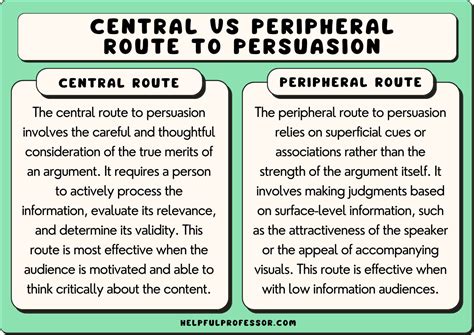 5 Ways Peripheral Persuasion Works