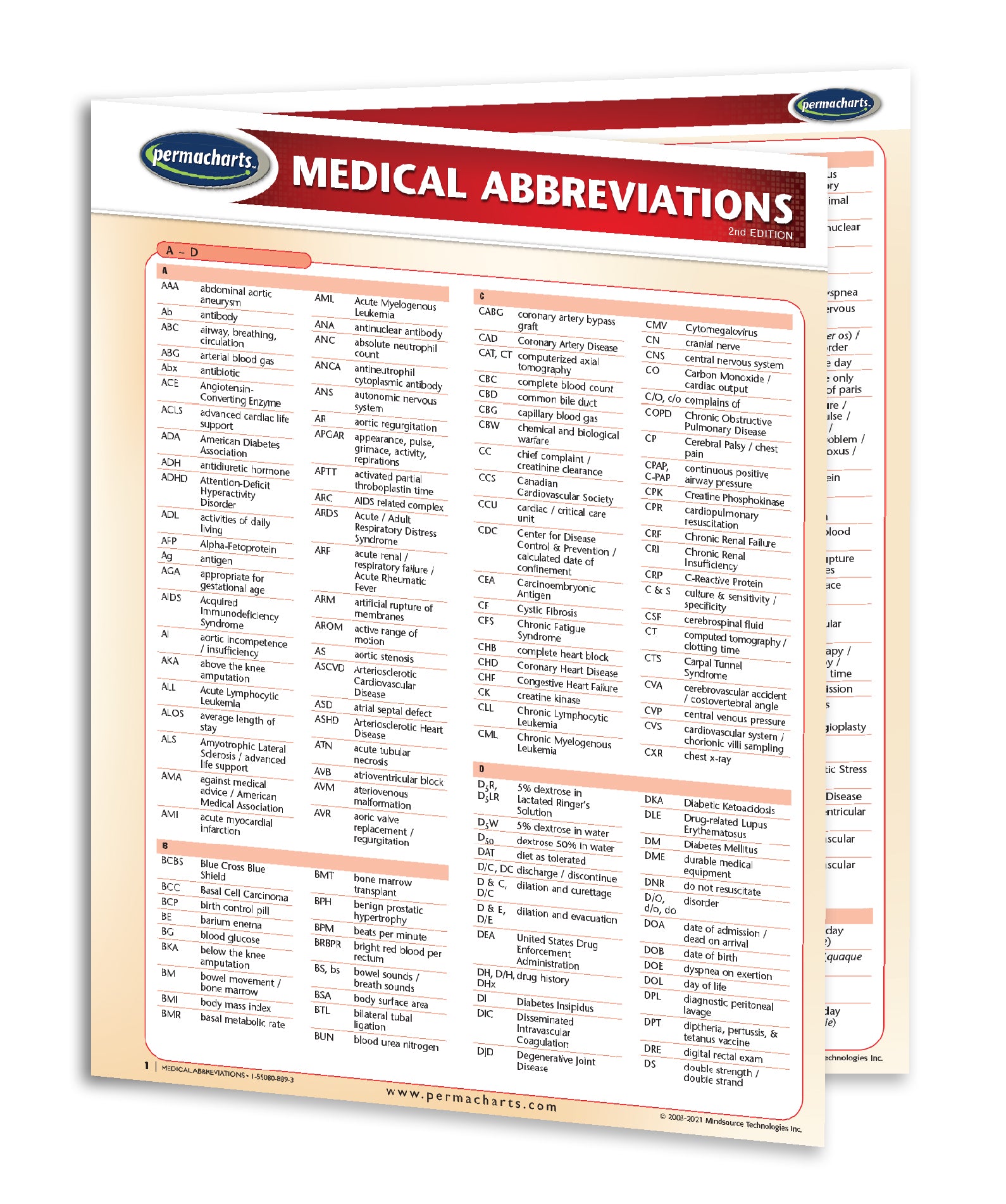 Permacharts Medical Abbreviations Guide Pocket Chart Medical Quick
