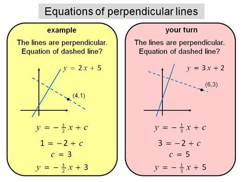 Perpendicular Lines Equation