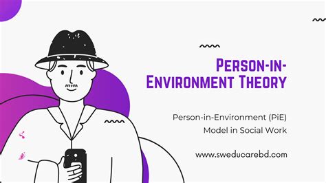 5 Ways Person Environment Theory Works