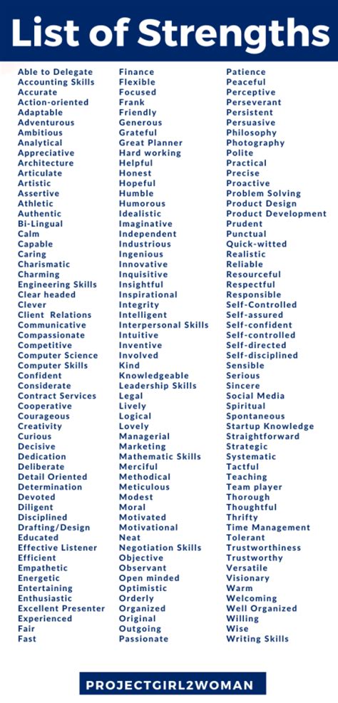 Personal Strengths Defined List Of 92 Personal Strengths