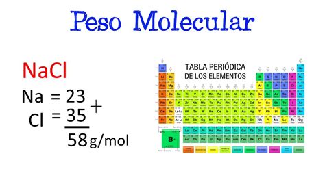 Peso Molecular De Na2co3 Compuesto