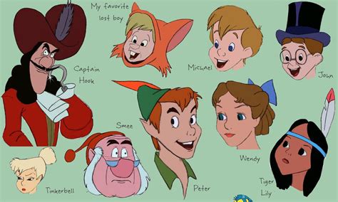 5 Peter Pan Characters