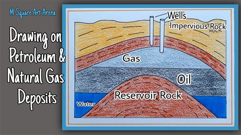 Petroleum And Natural Gas Deposit Diagram Drawing Easy Way