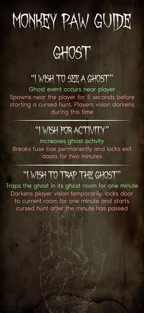 Phasmophobia All Monkey Paw Wishes And Effects Dot Esports
