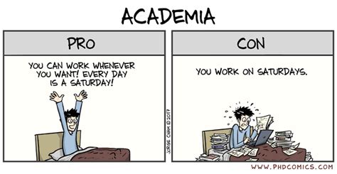 Phd Comics It Amp 39 S Time