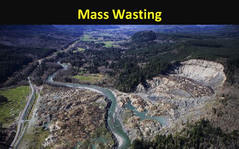 Phg 101 Mass Wasting And Slope Stability Analysis In Physical Geology