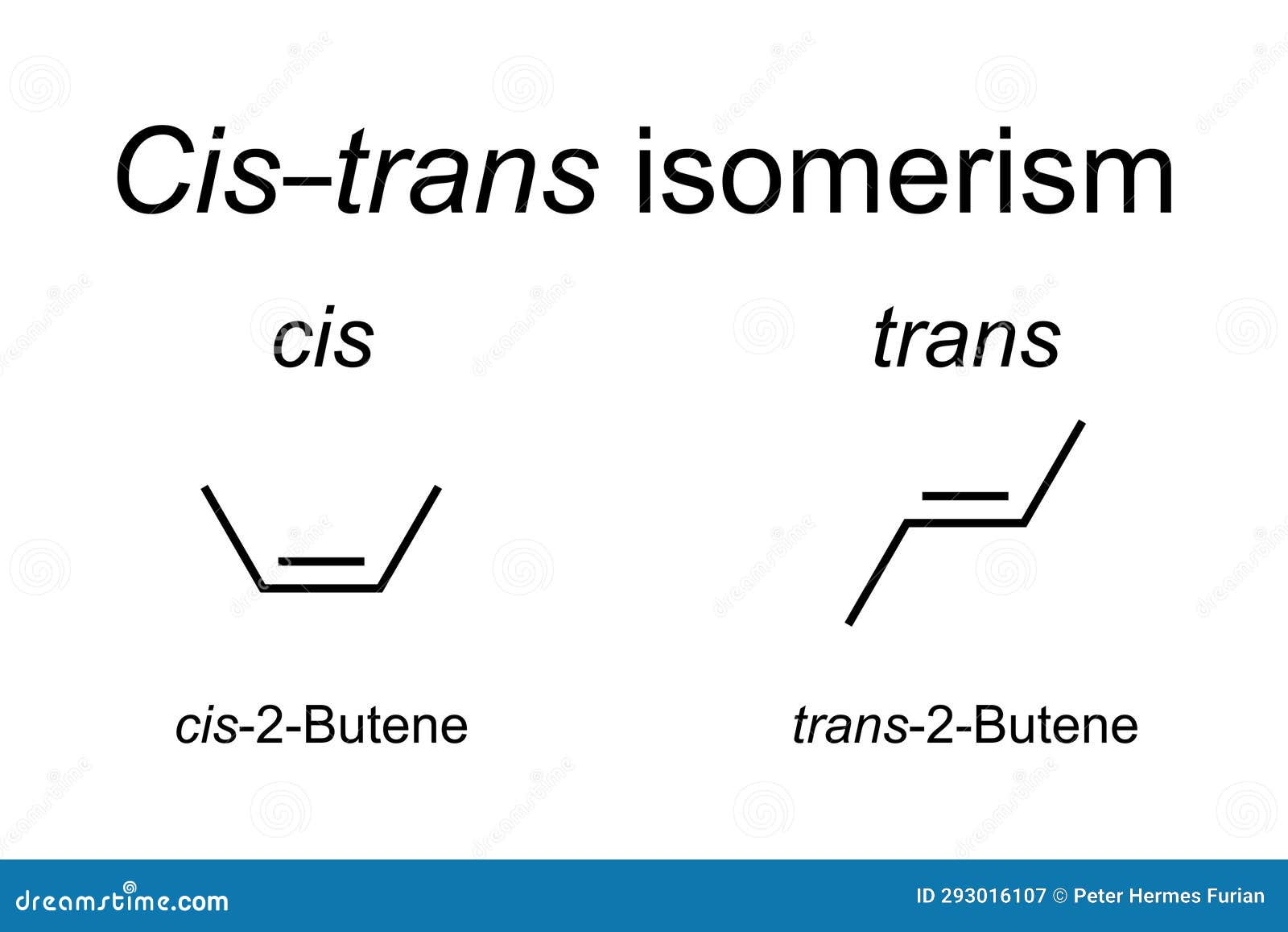 Photo Art Print Cis Trans Isomerism In Chemistry Shown At Butene