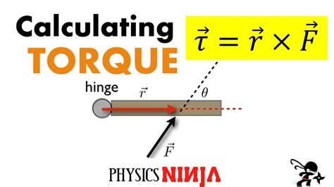 Physics 15 Torque Fundamentals 8 Of 13 How To Calculate A Torque