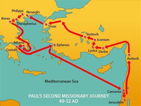 Pin By Mission Bible Class On Paul 2Nd Journey Bible Teachings