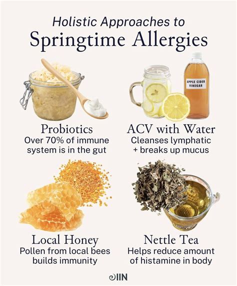 Pin On Natural Remedies