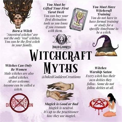 Pin On Witchcraft