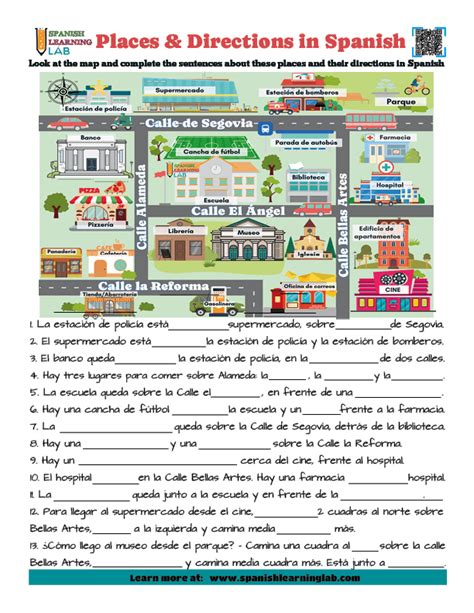 Places In Town In Spanish And Basic Directions Spanish Learning Lab
