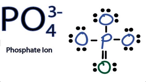 5 Ways PO43 Lewis Structure