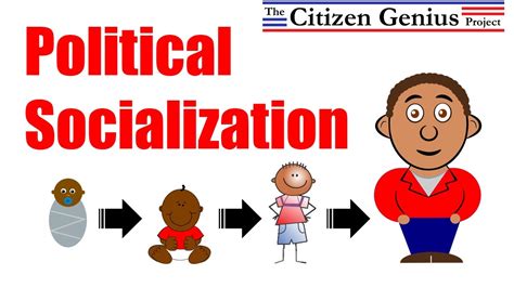 Political Socialization Meaning And Characteristics World Policy Hub