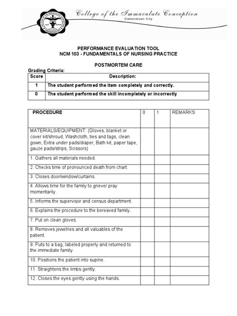 Post Mortem Care Checklist You Have Grown Up Record Slideshow