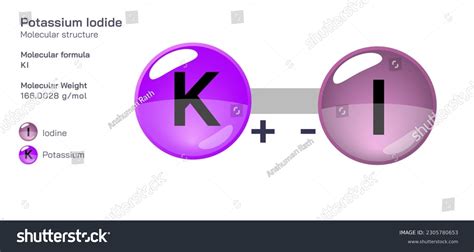 5 Ways Potassium Iodide Formula