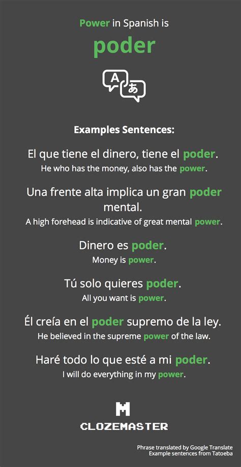 5 Power Words