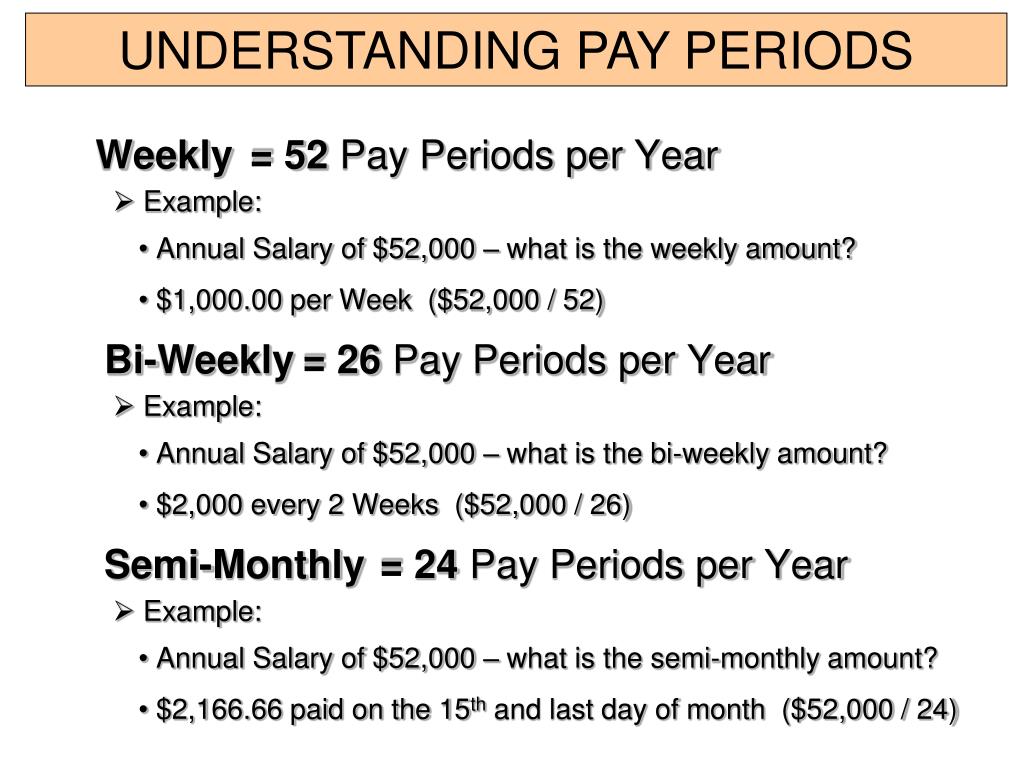 Ppt Acc170 Powerpoint Presentation Free Download Id 1557349