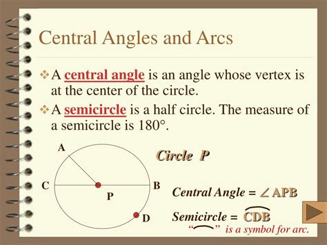 Ppt Circles Central Angles Arc Measure Powerpoint Presentation