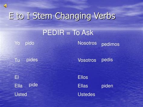Ppt E To I Stem Changing Verbs Powerpoint Presentation Id 4591798