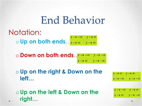 Ppt End Behavior Of Functions Powerpoint Presentation Free Download