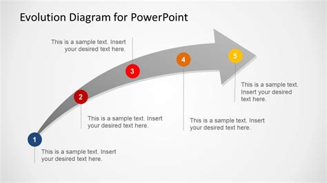 Ppt Evolution Powerpoint Presentation Free Download Id 4091783