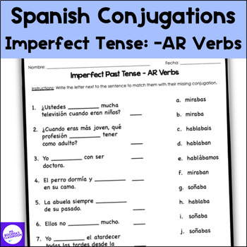 Ppt Imperfect Ar Verbs Past Tense Verbs Like The Preterite