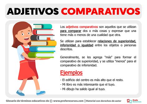 Ppt Los Comparativos M S Adjective Noun Que More Than