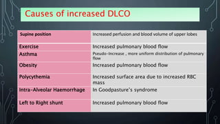 Ppt Pulmonary Function Tests Powerpoint Presentation Free Download