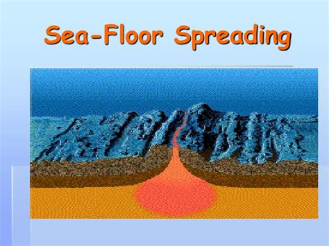Ppt Sea Floor Spreading Powerpoint Presentation Free Download Id