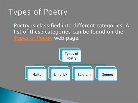 Ppt Types Of Poetry Powerpoint Presentation Free Download Id 1409267