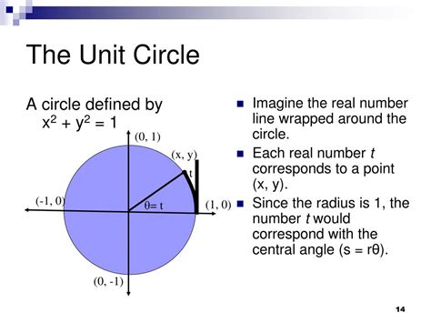 Ppt Unit Circle Trigonometry Powerpoint Presentation Id 746489