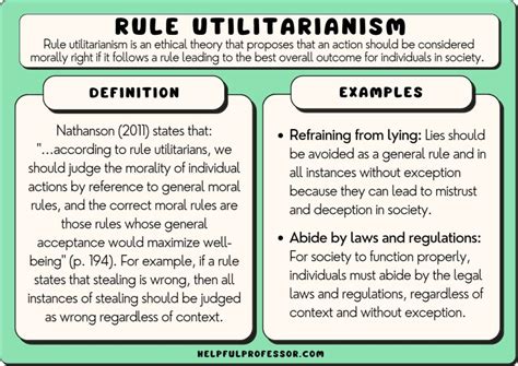 Ppt Utilitarian Ethics Act And Rule Utilitarianism Principle Of The