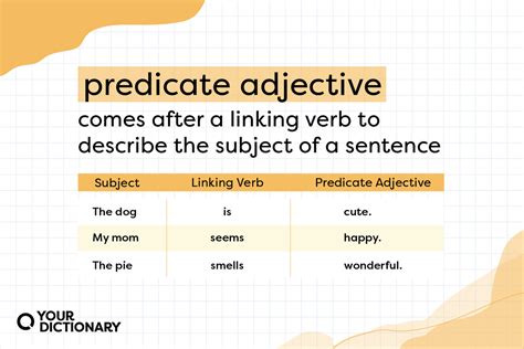 Predicate Adjective Examples Words