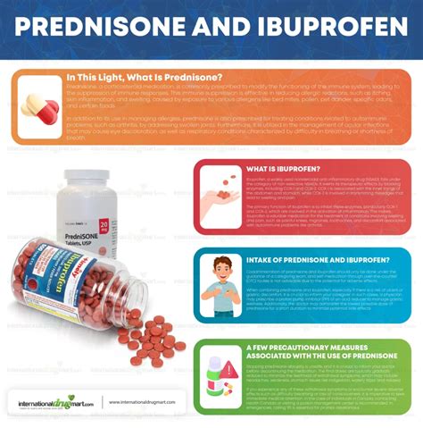Prednisone And Ibuprofen