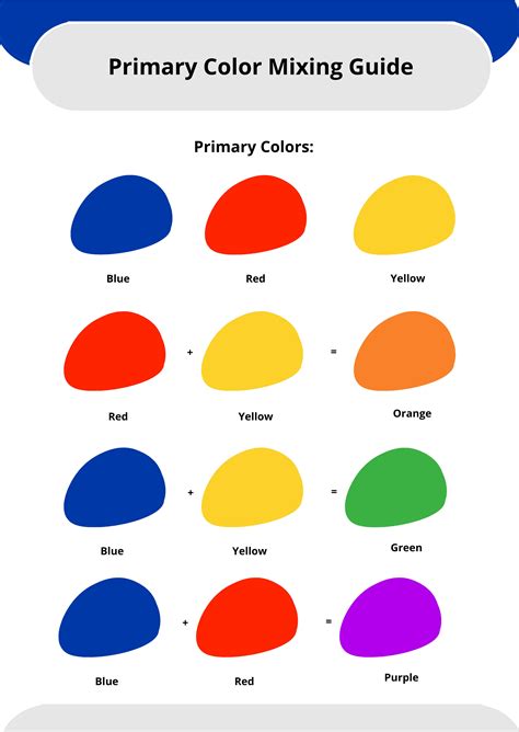 Primary Color Mixing Chart In Illustrator Pdf Download Template Net