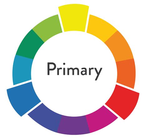 Primary Colors Complete Guide About Primary Colors Vrogue Co