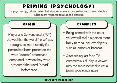 Priming Psychology Definition