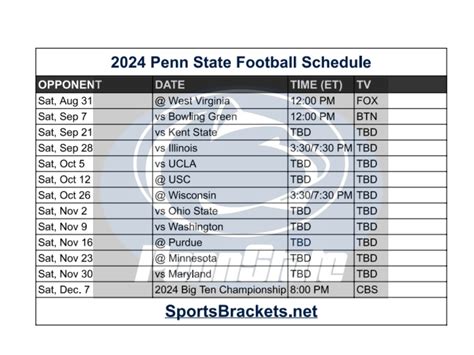 Printable 2024 Penn State Football Schedule Matchups And Tv Broadcast