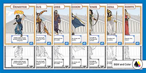 Printable Greek Gods Poster Greek Mythology Twinkl Usa