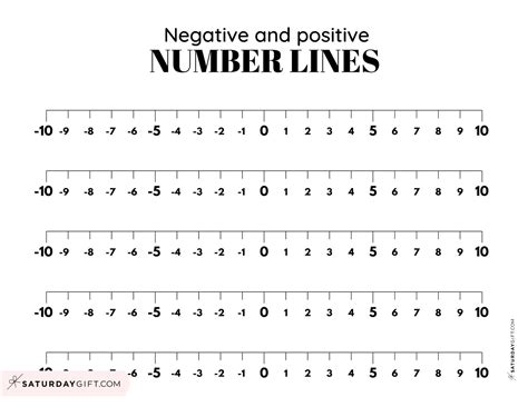 Printable Number Lines Negative Numbers