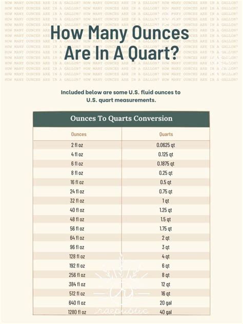 Printable Quarts To Milliliters Conversion Chart Metric, 46% Off