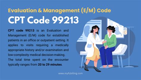 Procedure Code 99213