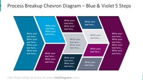 Process Chevron Diagram Illustrated With Blue And Violet 5 Steps Arrow