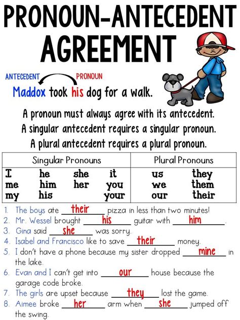 Pronoun Antecedent Agreement Worksheets 9 Pronoun Antecedent Examples