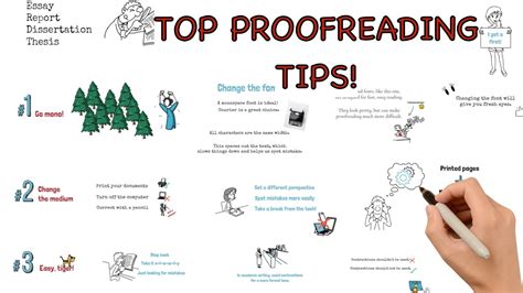 Proofreading Tips For Esl Students Customessaymeister Com